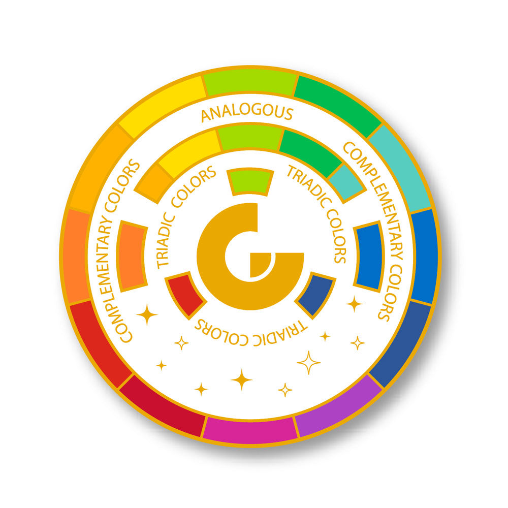 The Guggenheim Museum Color Wheel Magnet by Guggenheim Museum—an artful modern gift with labeled color relationships.