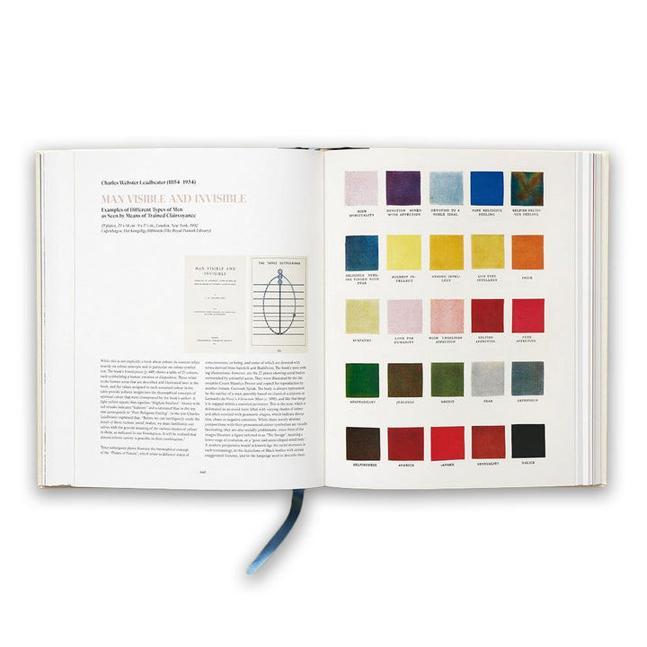 The Book of Colour Concepts (Guggenheim) shows text on one page, color grids with labels on the other. Multilingual Edition.